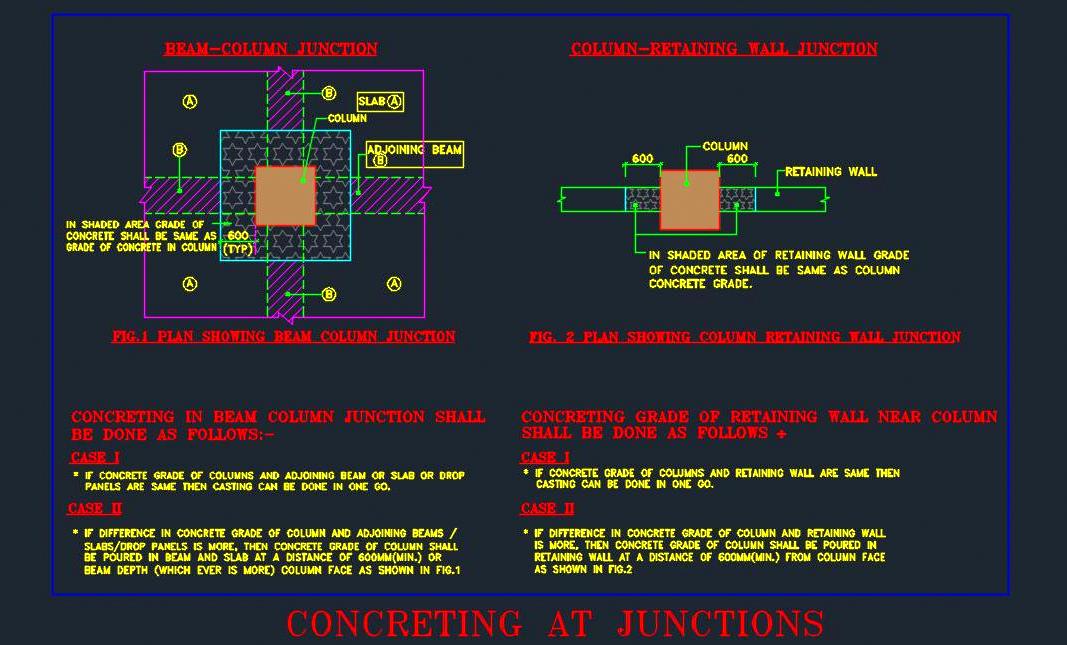 Beam-Column Junction Structural Plan- Free AutoCAD Details